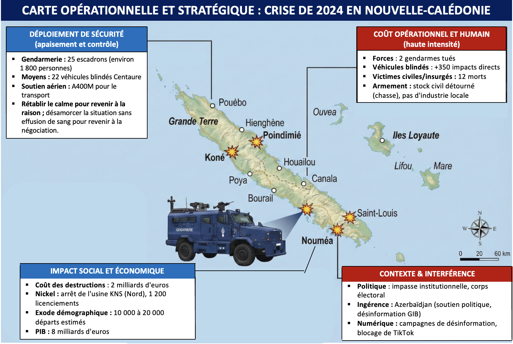 [Decoding France] - Nouvelle-Calédonie : test pour la stratégie de sécurité indopacifique de la France