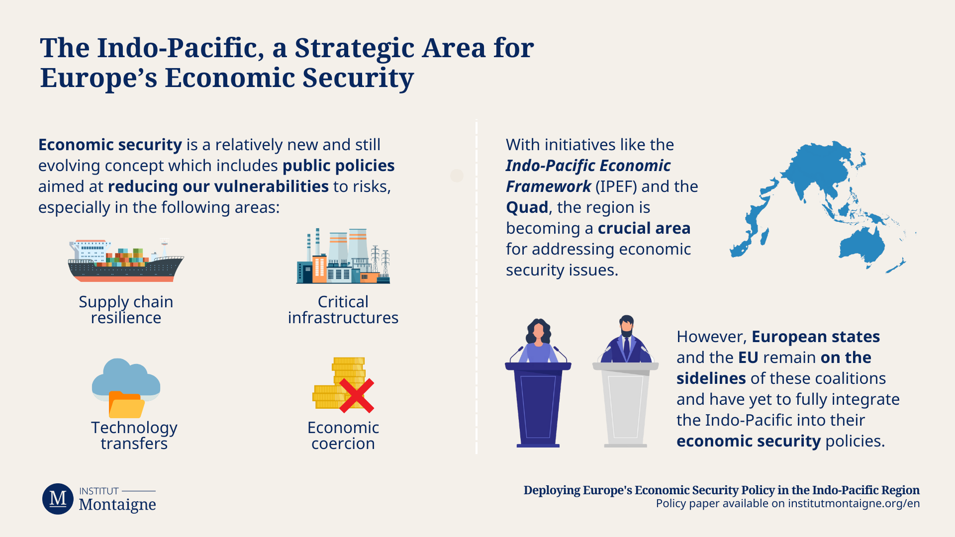 Deploying Europe’s Economic Security Policy in the Indo-Pacific Region