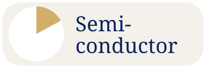 Semiconductor: A Revised EU Chips Act
