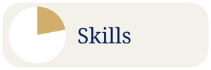 Closing the Skills Gap