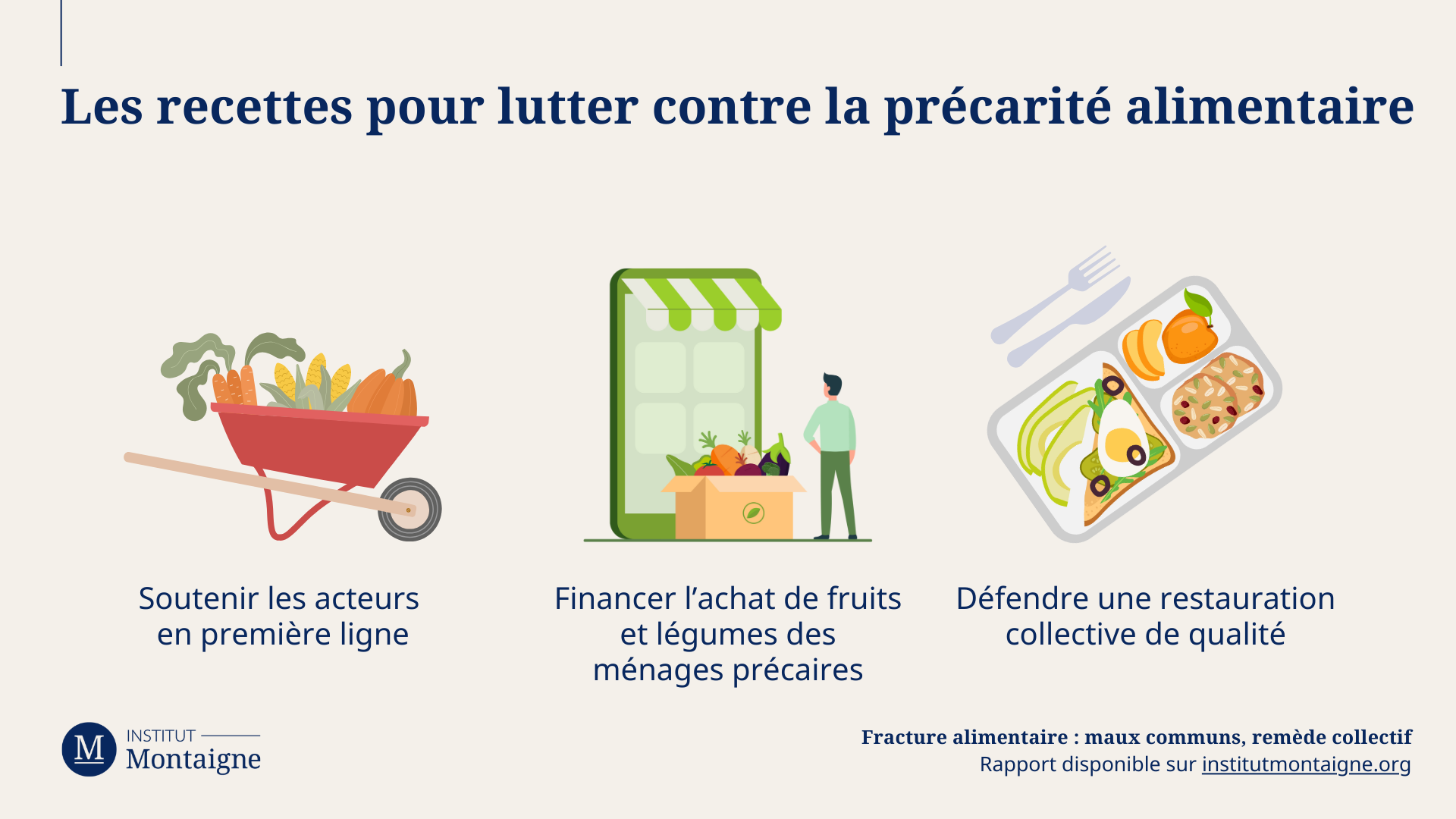 Les recettes pour lutter contre la précarité alimentaire