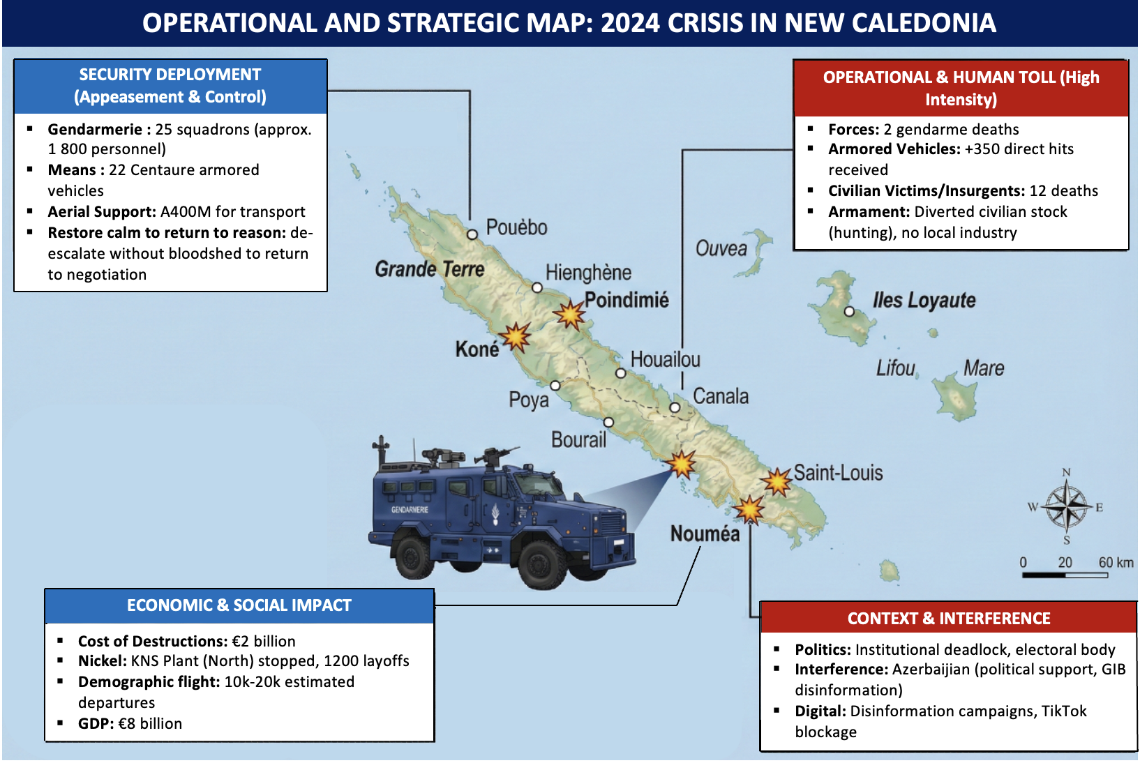 [Decoding France] - New Caledonia: A Stress Test for France's Indo-Pacific Security Strategy