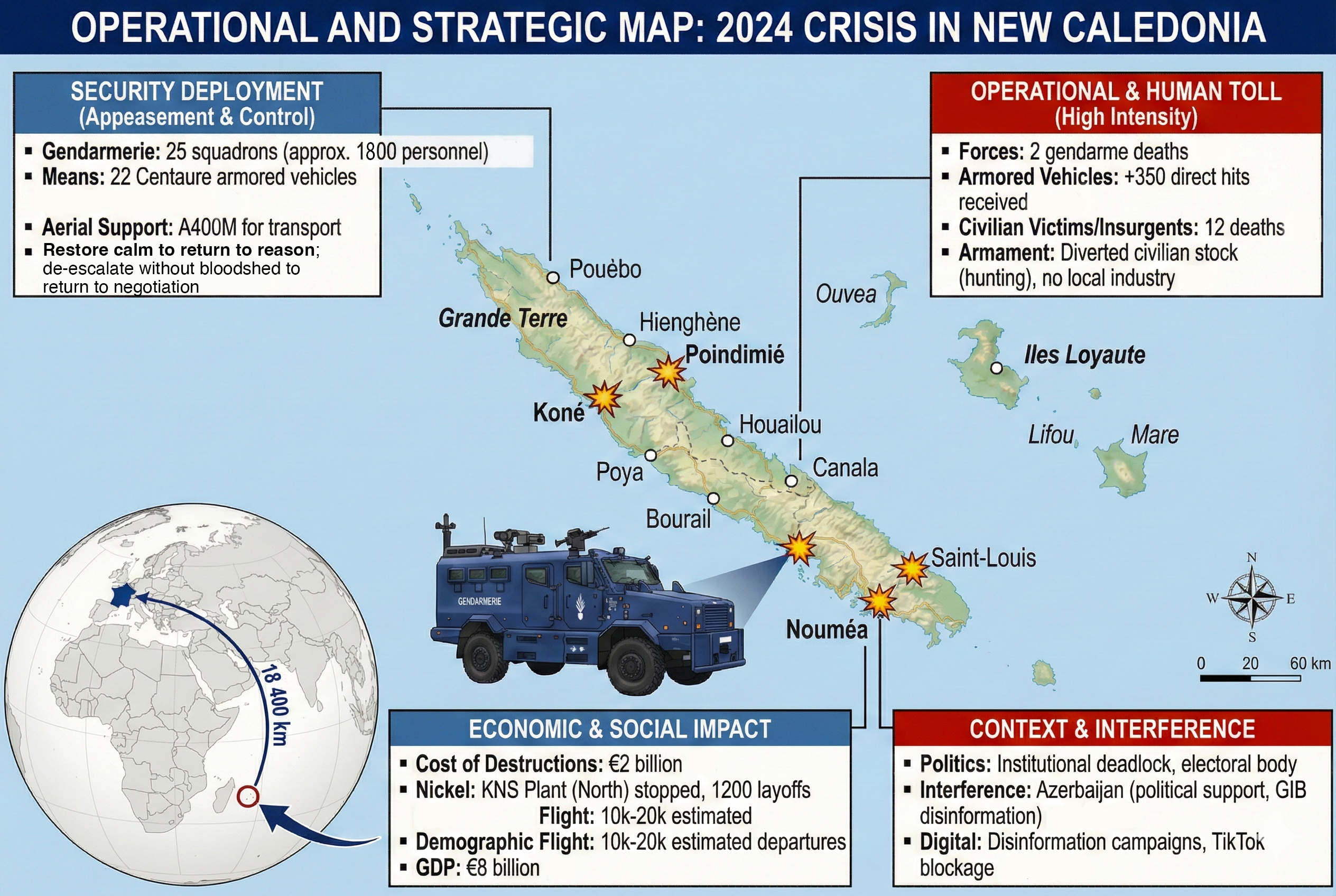 image-decoding-france-new-caledonia-stress-test-frances-indo-pacific-security-strategy