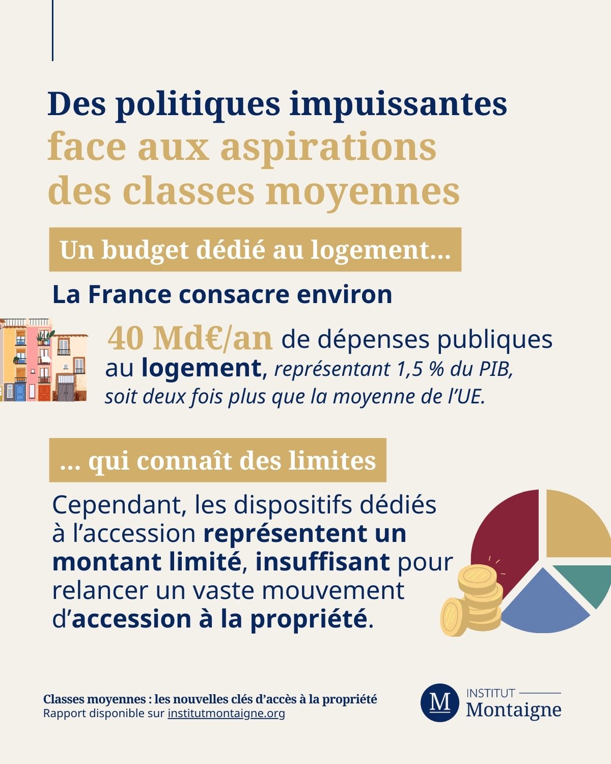 Infographie - Des politiques impuissantes face aux aspirations des classes moyennes