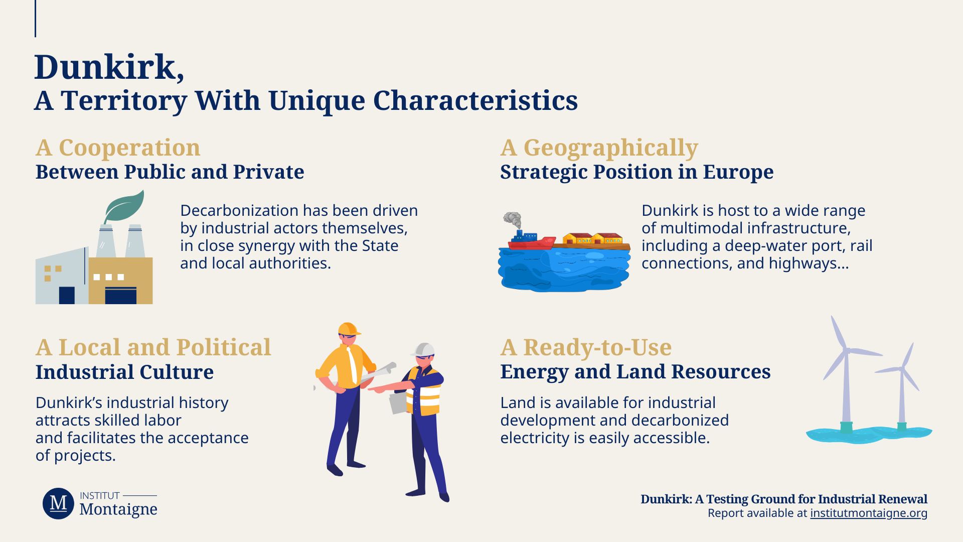Dunkirk, A Territory With Unique Characteristics