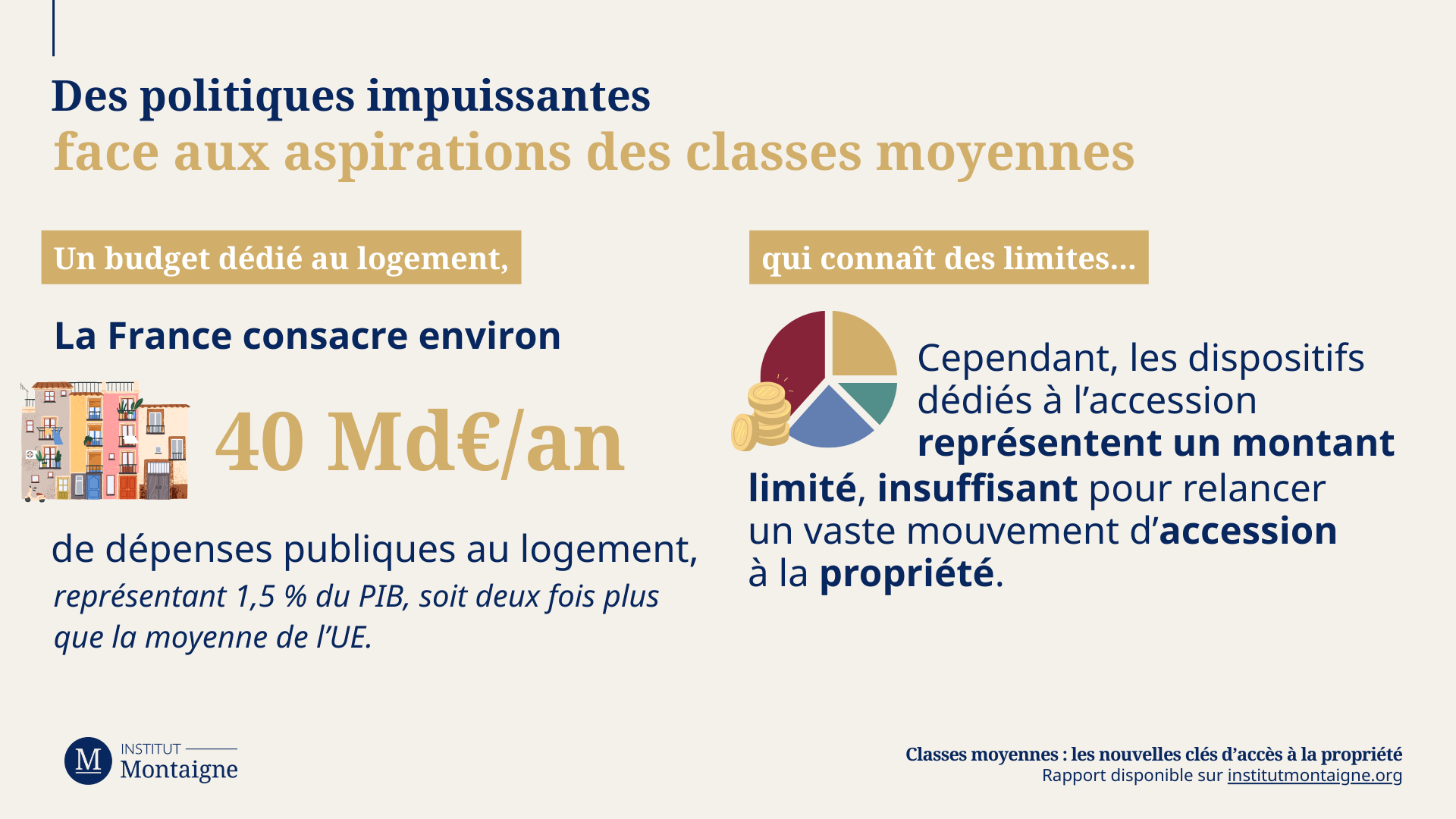 Infographie - Des politiques impuissantes face aux aspirations des classes moyennes