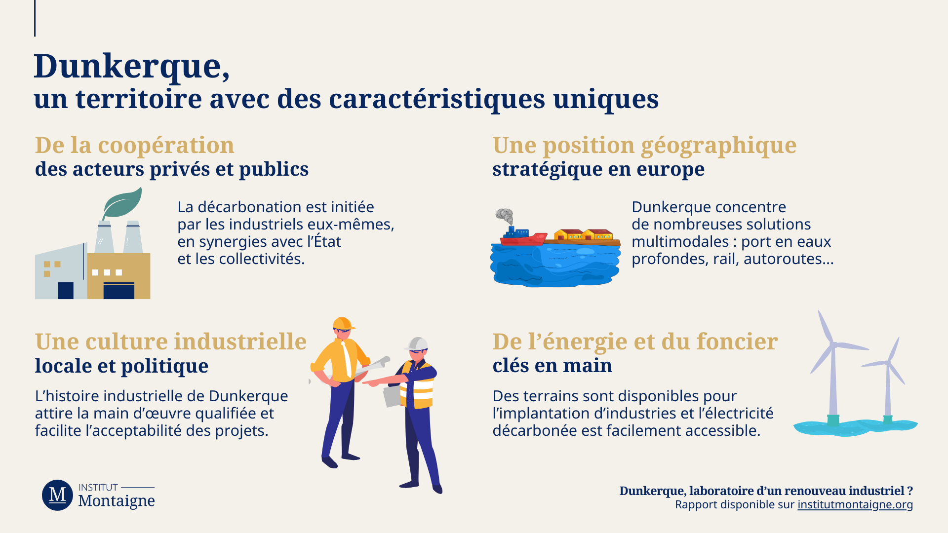 Dunkerque, un territoire avec des caractéristiques uniques