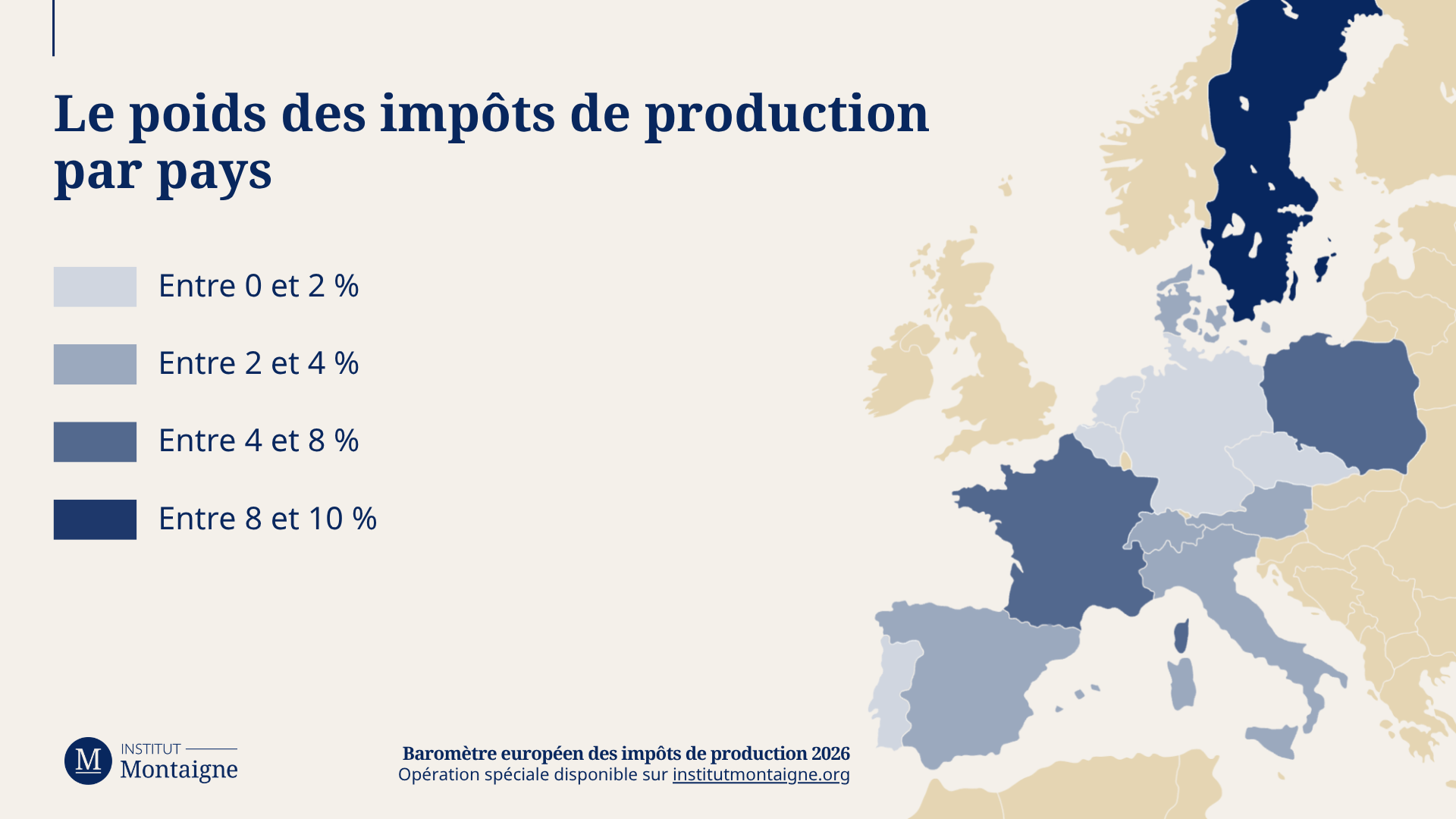 infographie-ops-barometre-des-impots-de-production-2026