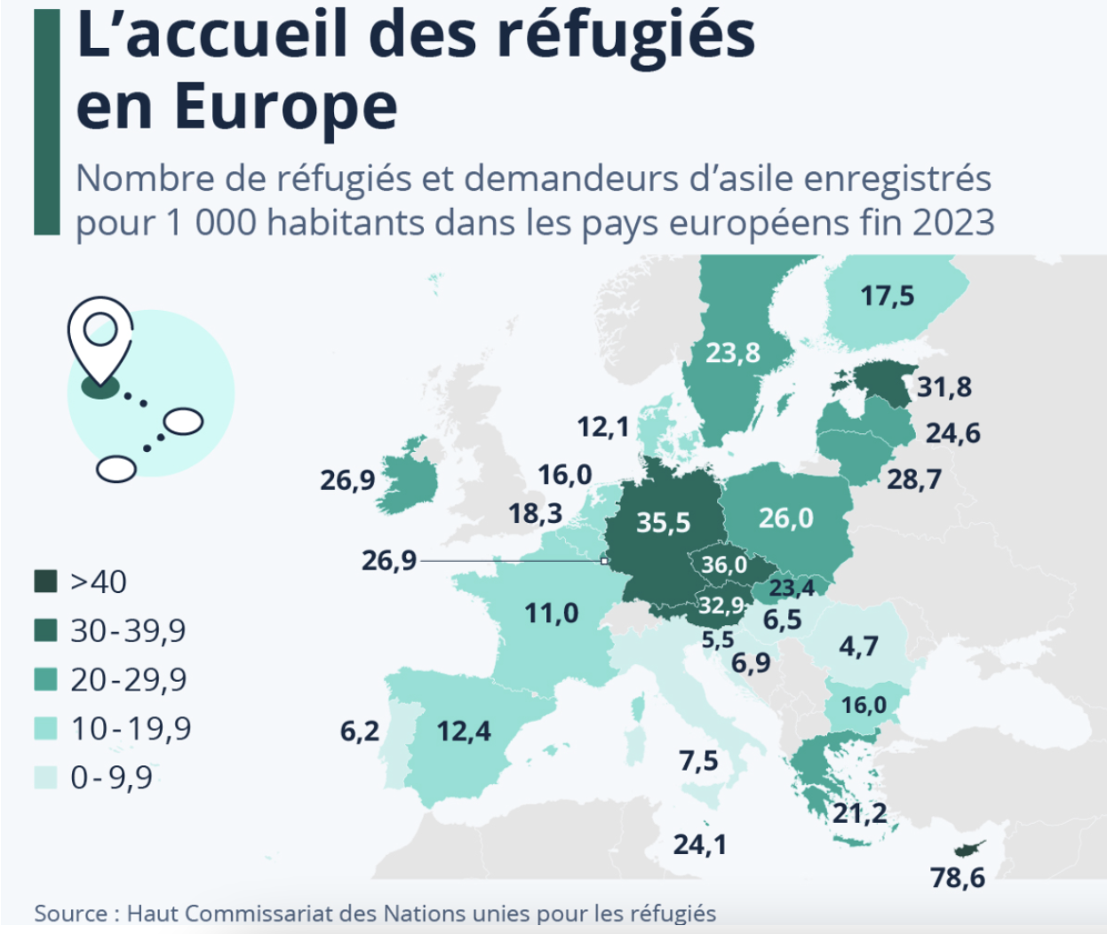 ou-va-lallemagne-les-grands-enjeux-dune-election-determinante-graph-2