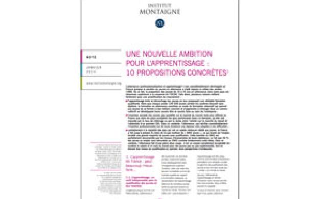 Jeunes en alternance Vs. Chômage des jeunes