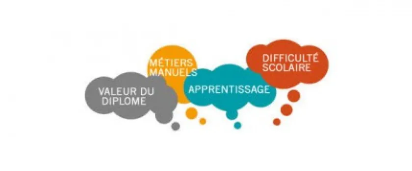 En finir avec les idées fausses sur l'apprentissage