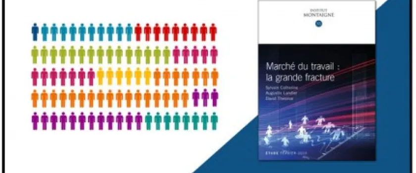 Marché du travail : la grande fracture - Nouvelle publication